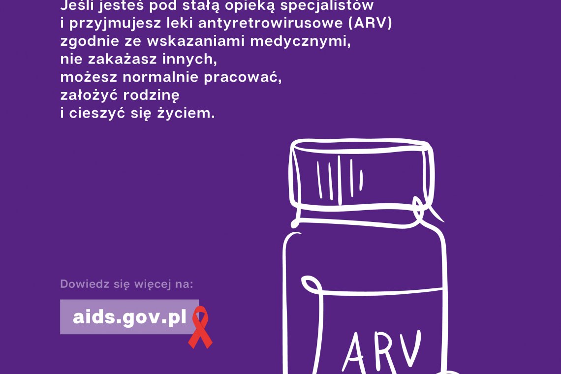 Kampania profilaktyczna HIV/AIDS